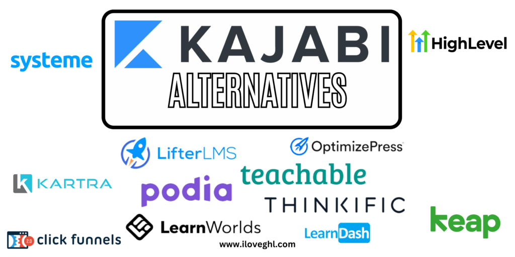 Best Kajabi Alternatives and Competitors