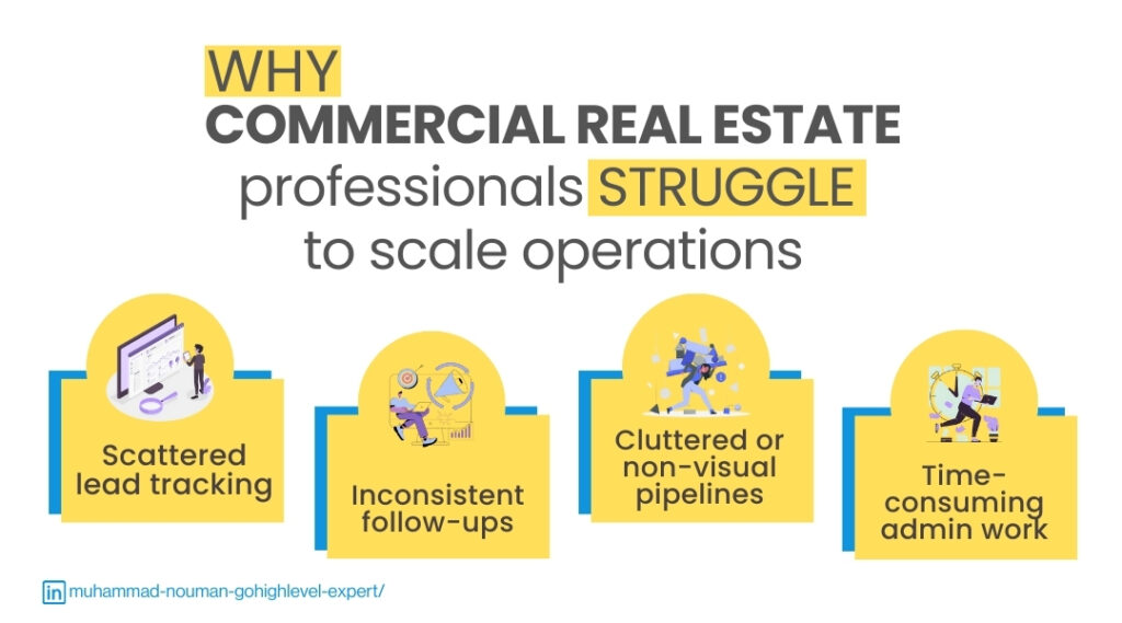 Why CRE Professionals Struggle to Scale Operations