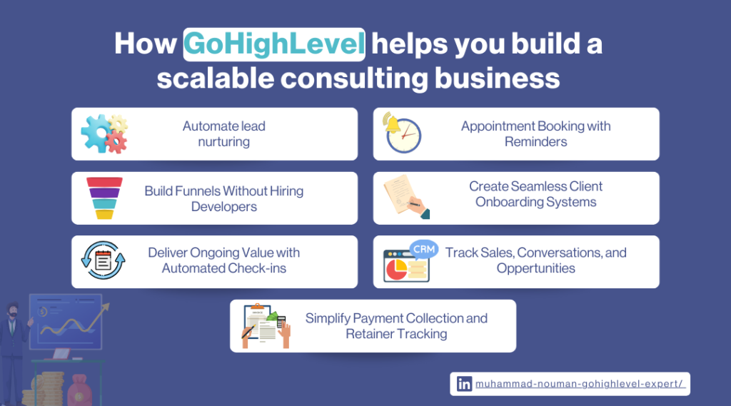 Build a Scalable Consulting Business