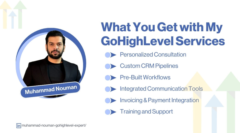 What You Get with My GoHighLevel Services