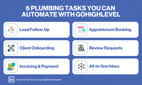 6 plumbing task for automate with gohighlevel