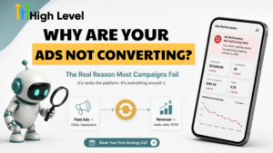 Promotional graphic for High Level with the headline, “Why Are Your Ads Not Converting?” A subheading reads, “The Real Reason Most Campaigns Fail,” followed by, “It’s rarely the platform. It’s everything around it.” On the left, a small robot holding a magnifying glass stands beside a simple flow graphic showing “Paid Ads (Clicks, impressions)” leading to “Revenue (Leads, sales, ROAS).” On the right, a smartphone mockup displays an ad performance dashboard with a warning that the ad is not performing well, declining metrics, and a downward-trending chart. A teal call-to-action button at the bottom says, “Book Your Free Strategy Call.