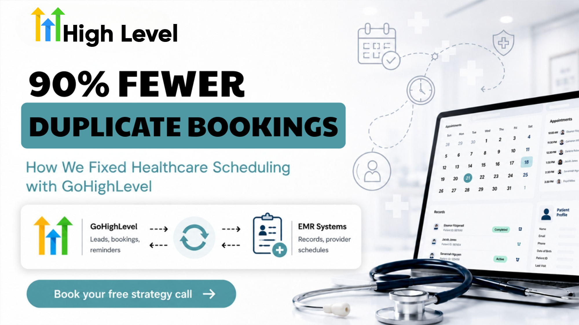 Custom GoHighLevel EMR integration dashboard showing 90% fewer duplicate bookings through real-time healthcare appointment synchronization.