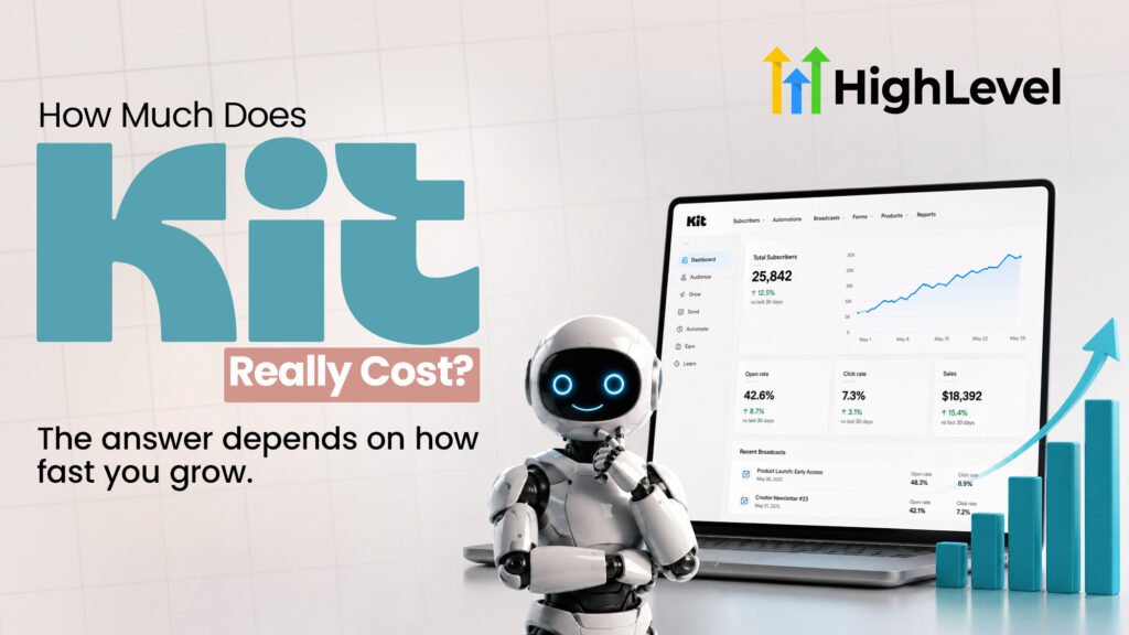HighLevel-branded graphic asking “How Much Does Kit Really Cost?” with a robot beside a laptop displaying an email subscriber dashboard, rising bar chart, and upward arrow. Text reads, “The answer depends on how fast you grow.”